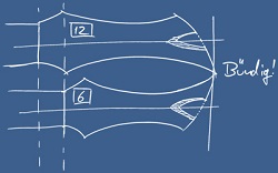 Kopfplattenkonstruktion
